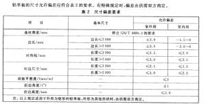 佛山正一鋁單板廠家的鋁單板尺寸規范標準